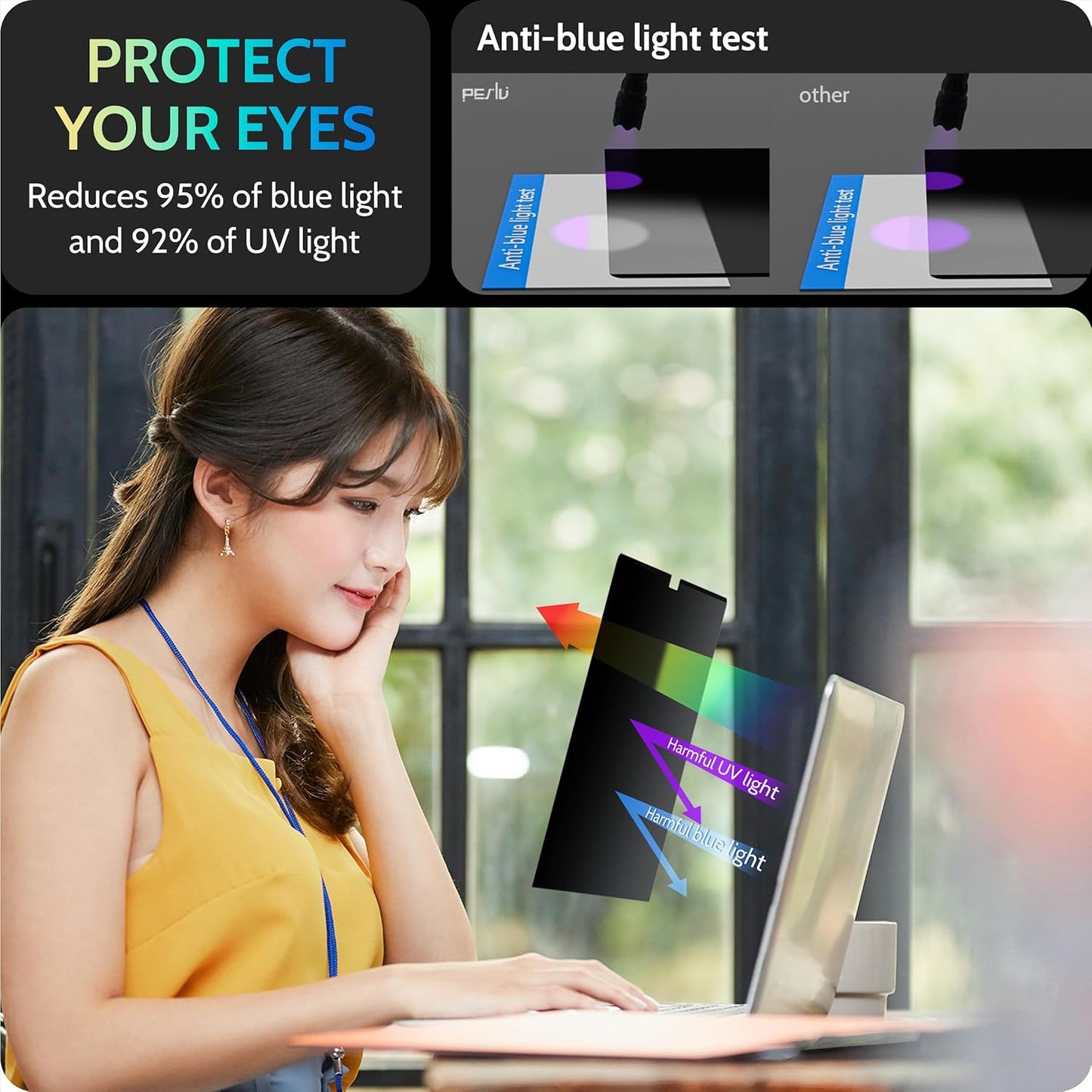 Magnetic Laptop Privacy Screen 14 inch for 16:9 Computer Monitor, 14" Removable Anti Glare Protector Blue Light Filter Shield Compatible with Lenovo Hp Dell Acer Asus Thinkpad Envy Xps