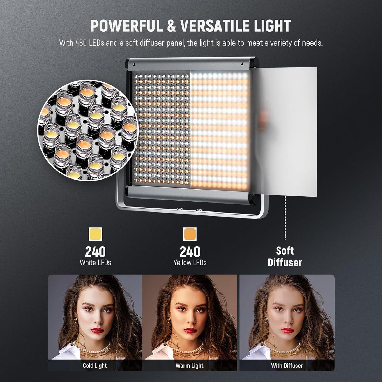 Neewer 2 Pack Dimmable Bi Color 480 LED Video Light Kit with Two 75" Tripod Stands/U Bracket, 3200K-5600K CRI96+ LED Panel Light for YouTube Recording Studio Photography Streaming Key Lighting