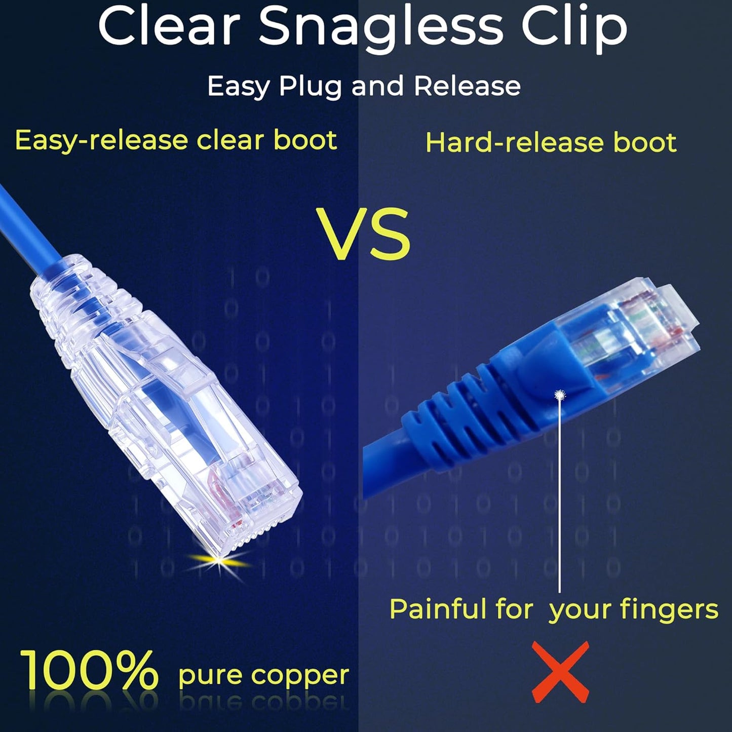 Rapink Patch Cables Cat6/ Cat6a 2ft (24 Pack) Slim, Cat6a Ethernet Patch Cable 10G Support, Snagless Cat 6 Patch Cable for Patch Panel to Switch, Flexiable Cat6 Ethernet Cable Blue