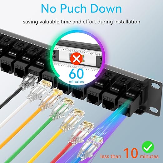 Mini Patch Panel 12 Port Cat6 with Coupler Keystone, Cat6 Network Panel 10G No Punch Down, Time-Saver Ethernet 1U Rj45 Panel, Rackmount 10 Inch Coupler Patch Panel
