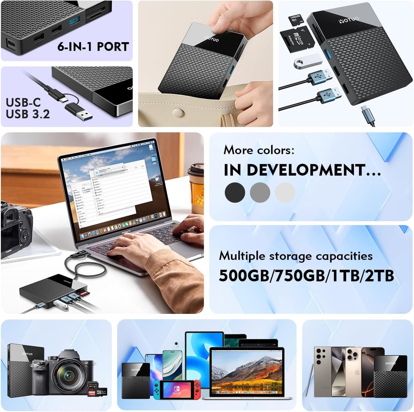 2TB Docking Station External Hard Drive Storage, USB-C Hub + HDD 7-in-1, USB 3.0, SD/TF Card, HDD for Windows, Mac, Android, TV, Phone, Laptop, Desktop, PC