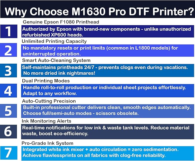 Lancelot Auto-Maintenance A3 M1630 Pro DTF Printer Bundle:All-in-One Automatic T-Shirt Printing System with Powder Shaker & Heater Dryer,T Shirt Making Machine,Ideal for Small Business & Startups