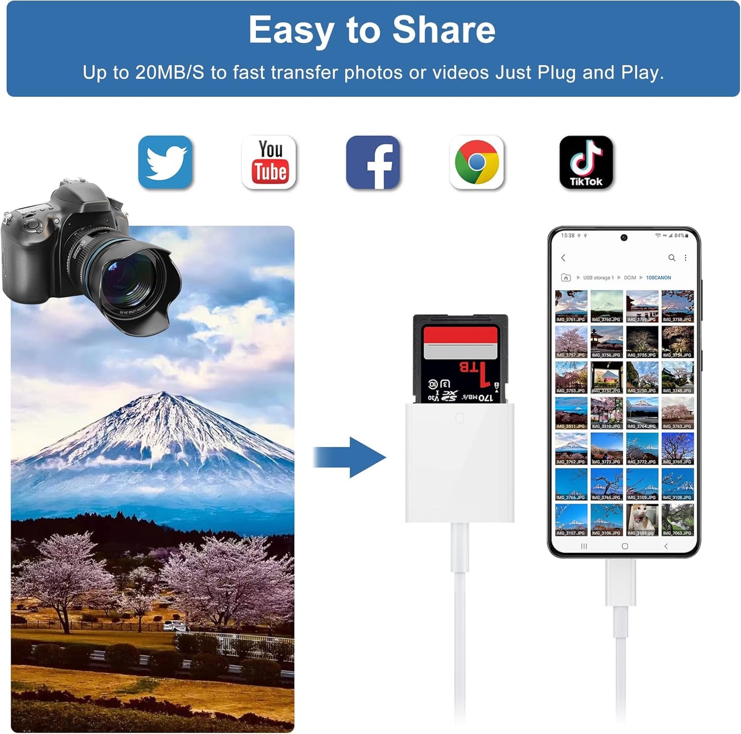 USB C SD Card Reader,USB 3.0 High Speed to SD Card Adapter for iPhone 15/16 Pro Max iPad Pro Trail Game Camera Viewer for MacBook Pro/Air iMac M1 M2 M3 Galaxy S24 Android PhoneTablet (White)