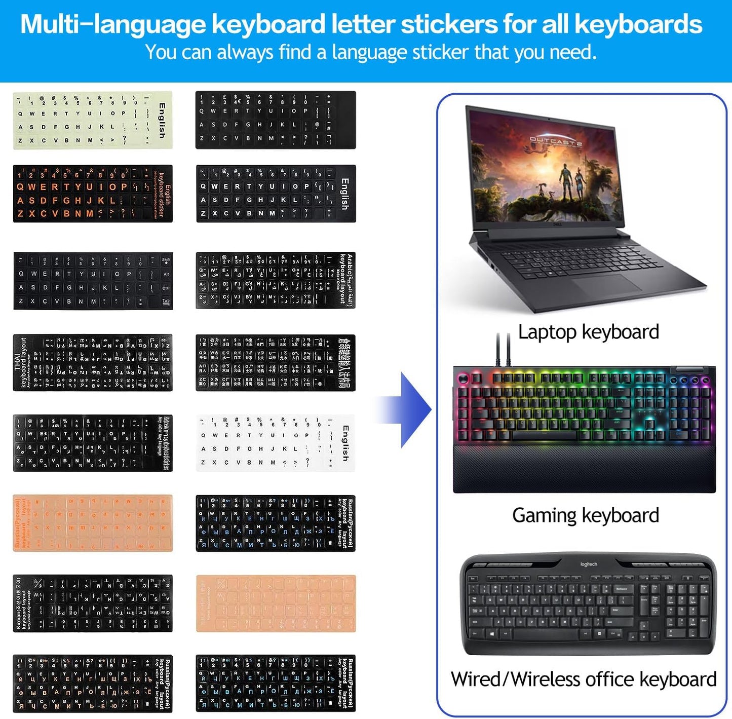 2PCS Russian Keyboard Stickers, Russian-English Keyboard Letters Replacement Sticker Orange Font with Black Background for PC Computer Laptop Notebook Desktop, Cyrillic Keyboard Alphabet Stickers