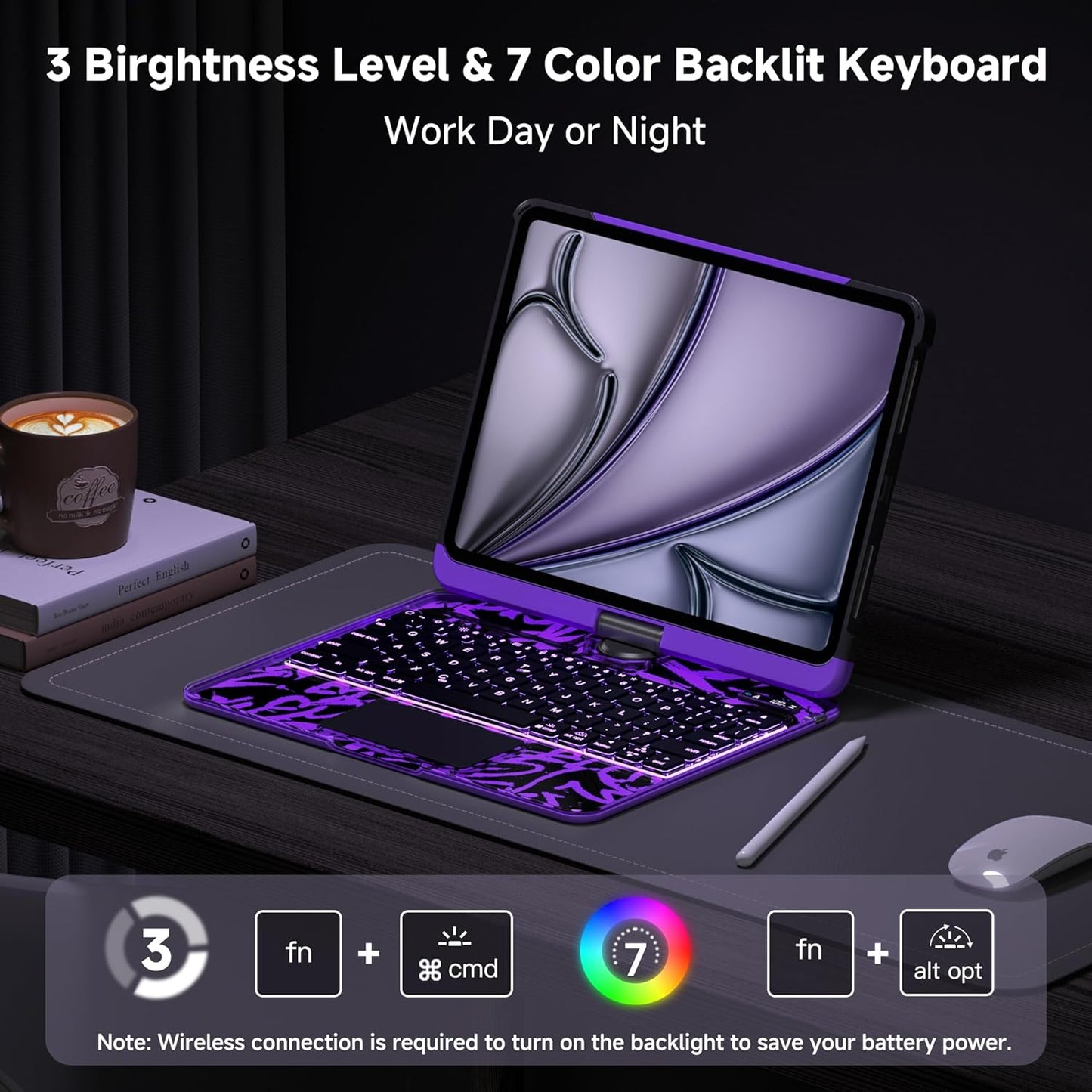 Keyboard Case for iPad 11 inch Pro 4/3/2/1st Gen & 11’’ iPad Air 2025 M3, 2024 M2 & 10.9" iPad Air 5th/4th Gen, 360° Rotating Stand Transparent Protective Cover with Pencil Holder (Purple)