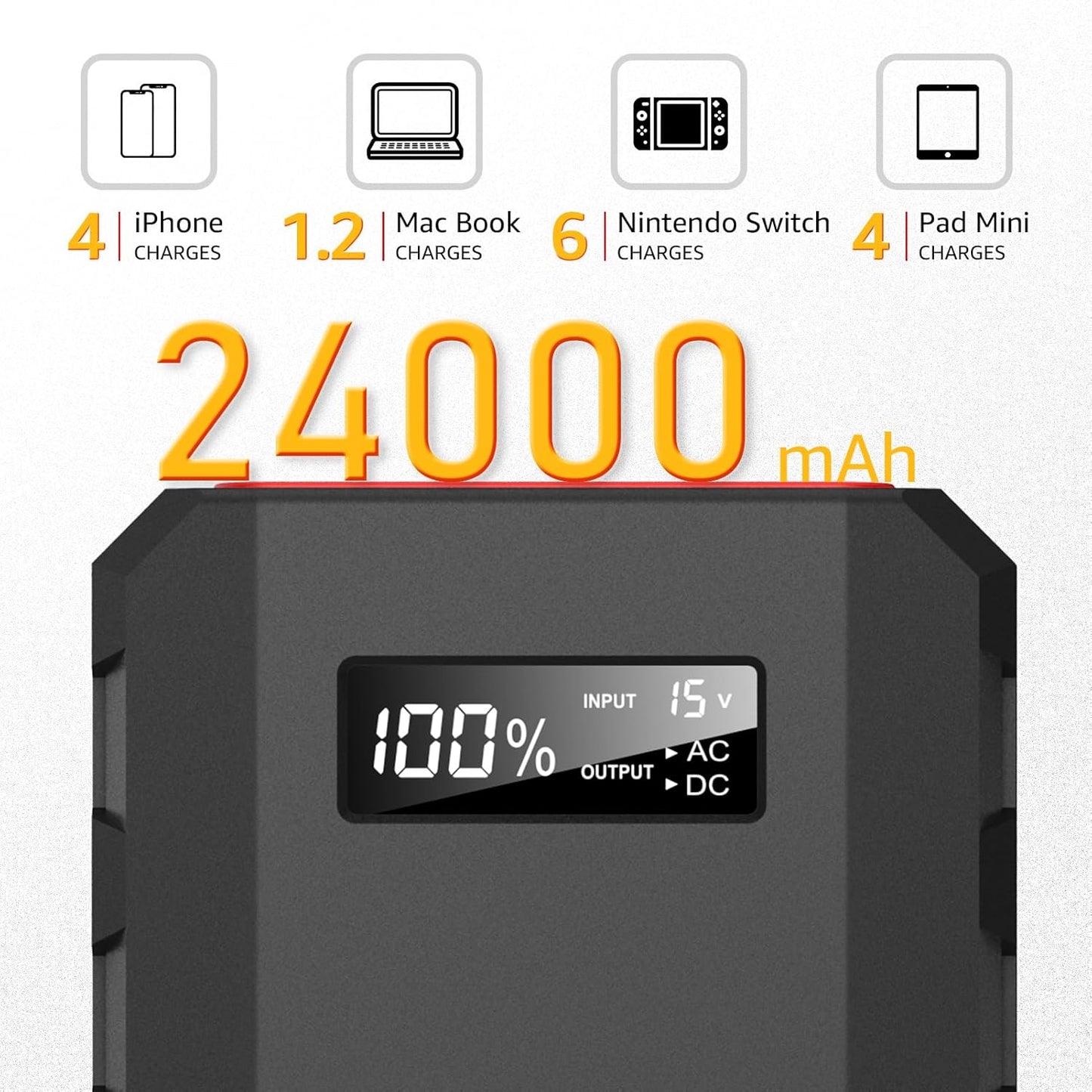 SinKeu Portable Power Bank with AC Outlet, 88.8Wh Portable Laptop Charger, Portable Power Station Outdoor Generators Portable for Home Backup Outdoor Emergency