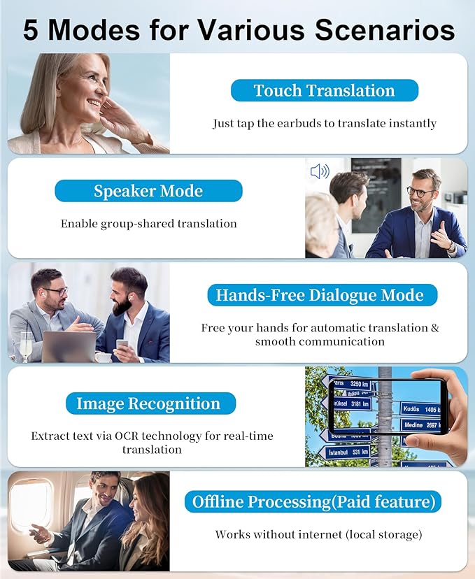 Ai Translation Earbuds Real Time, 144-Language Translator Earbuds with Accent Support & 8-Language Offline Translator Device - Two Way Translation Headphones for Language, Learning, Travel, Business