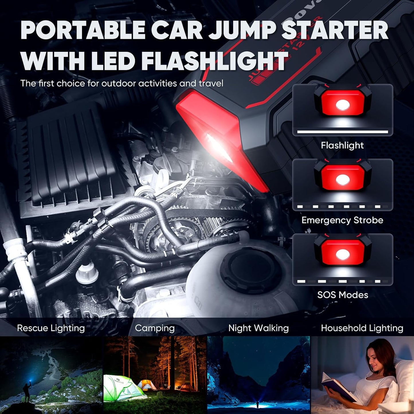 Povasee Jump Starter 5000A Car Jumper Starter, Model A30 12V Jump Box for Car Battery up to 10L Gas or 8L Diesel Engine Battery Jumper Starter Portable with Power Bank/Dual Output/LED Light