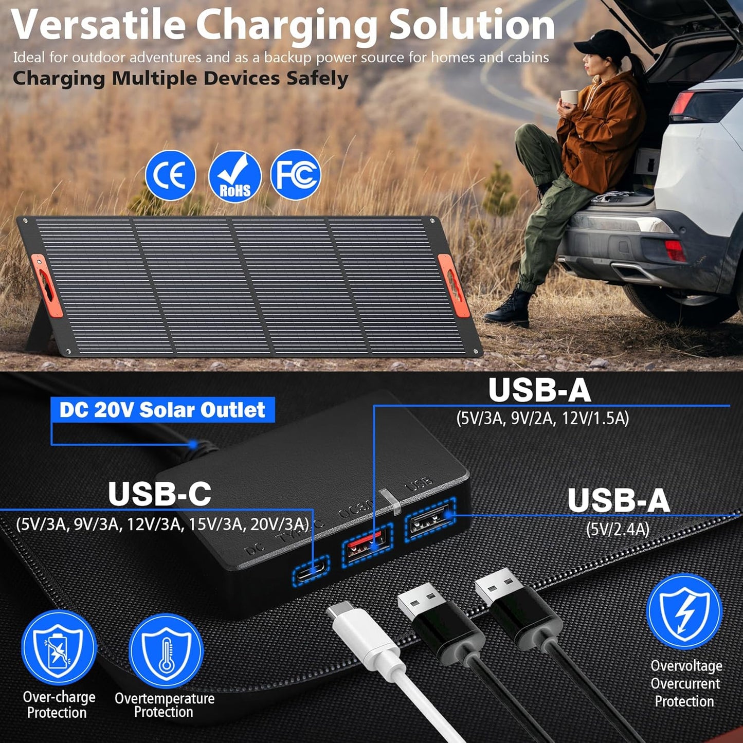 240W Portable Solar Panels for Power Station, Solar Angle Guide, Monocrystalline ETFE Foldable Solar Panel Charger with QC3.0 USB/Type-C, 20V DC Output Adjustable Kickstand for Outdoor Camping, RV